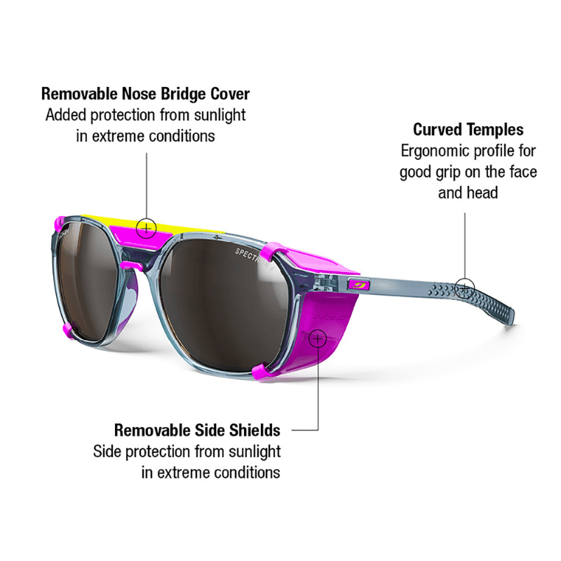 Slack Cover Sunglasses – The Equipment Shop at American Alpine