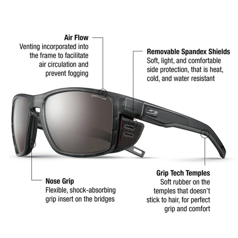 glacier goggles Julbo Shield Sunglasses, Black / Spectron 4